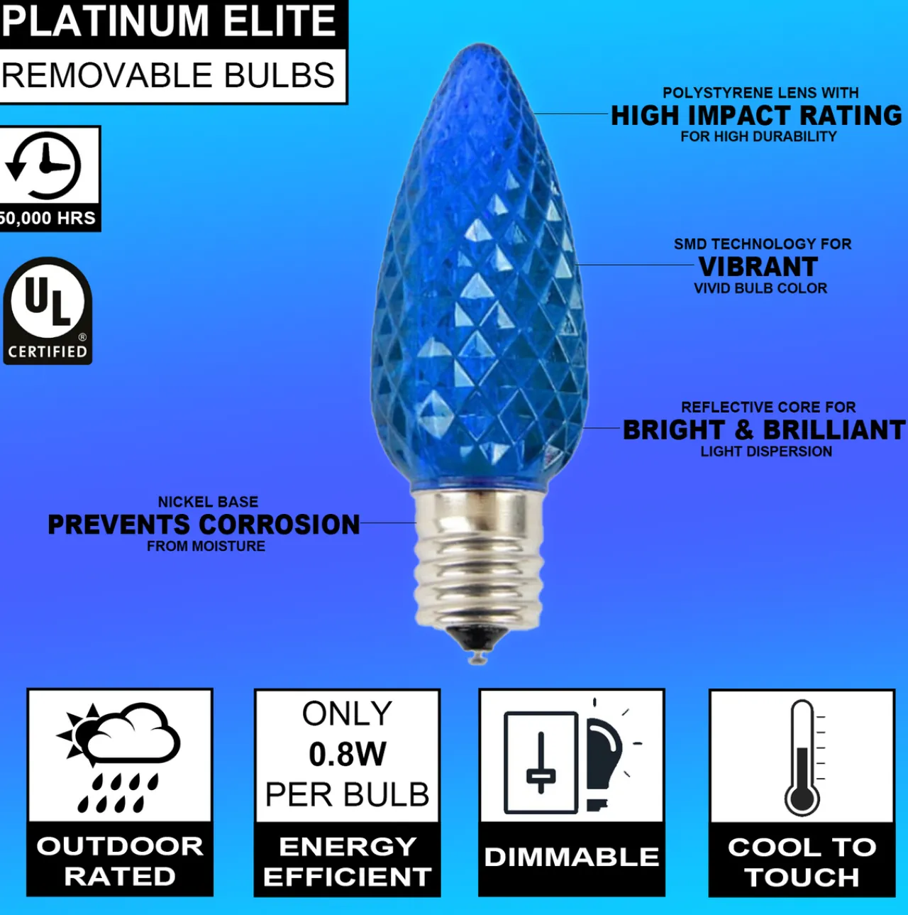 New Decorator's Warehouse C9 Platinum Elite LED SMD Bulb (25 Bulbs/bag) - Faceted, Blue