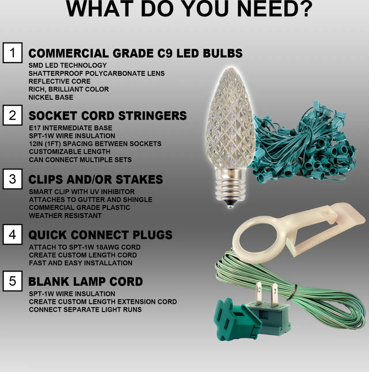 New Decorator's Warehouse C9 Platinum Elite LED SMD Bulb (25 Bulbs/bag) - Faceted, Blue