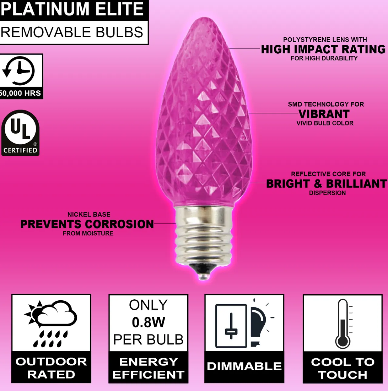 Outlet Decorator's Warehouse C9 Platinum Elite LED SMD Bulb (25 Bulbs/bag) - Faceted, Pink