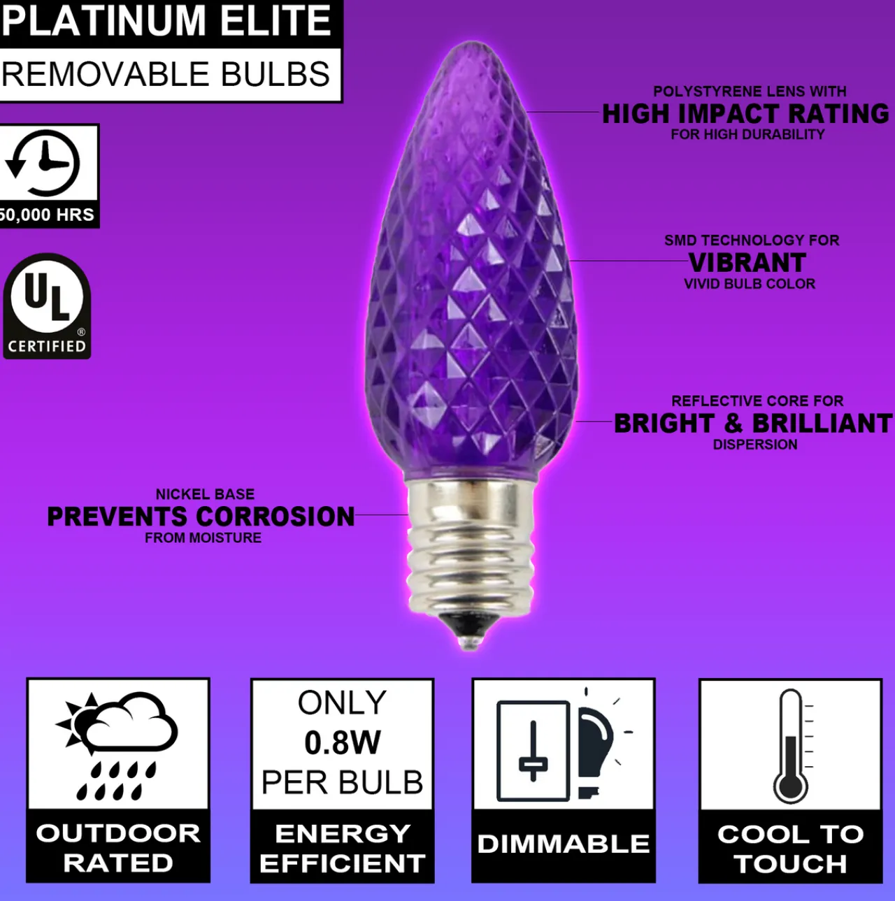 Outlet Decorator's Warehouse C9 Platinum Elite LED SMD Bulb (25 Bulbs/bag) - Faceted, Purple