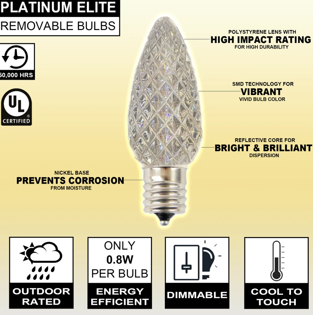 Outlet Decorator's Warehouse C9 Platinum Elite LED SMD Bulb (25 Bulbs/bag) - Faceted, Warm White