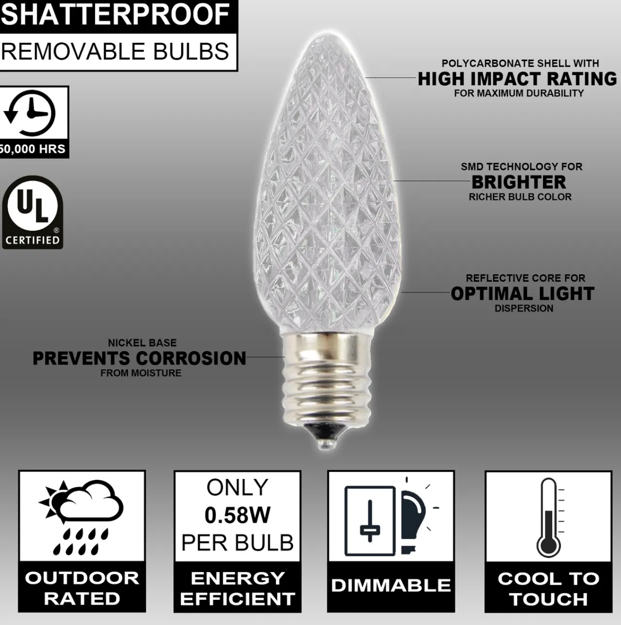 Hot Decorator's Warehouse C9 Wonderful LED SMD Bulb (25 Bulbs/bag) - Faceted, Cool White