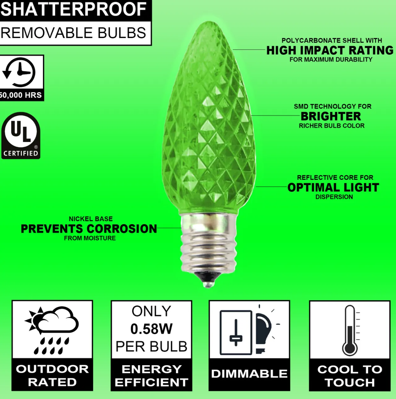 Decorator's Warehouse C9 Wonderful LED SMD Bulb (25 Bulbs/bag) - Faceted, Green