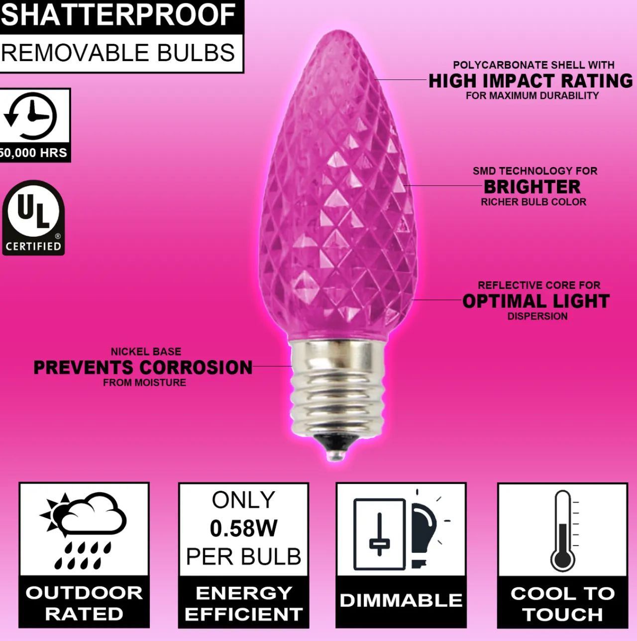 Clearance Decorator's Warehouse C9 Wonderful LED SMD Bulb (25 Bulbs/bag) - Faceted, Pink