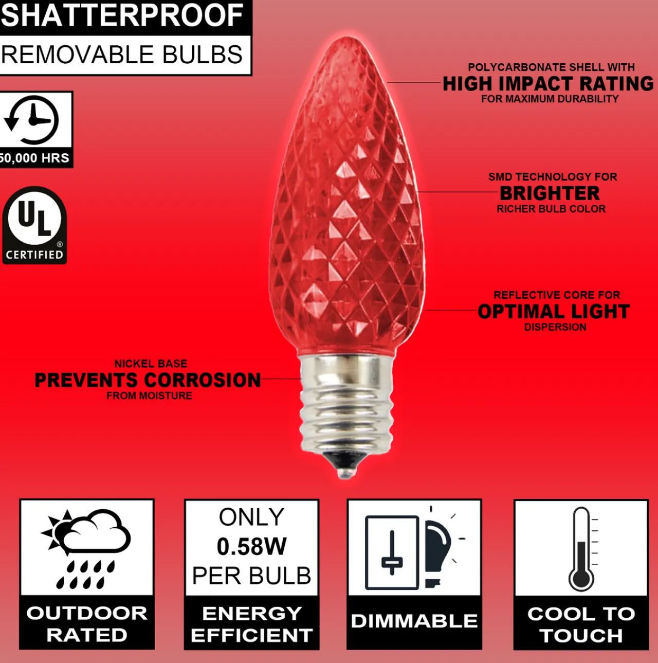 Clearance Decorator's Warehouse C9 Wonderful LED SMD Bulb (25 Bulbs/bag) - Faceted, Red