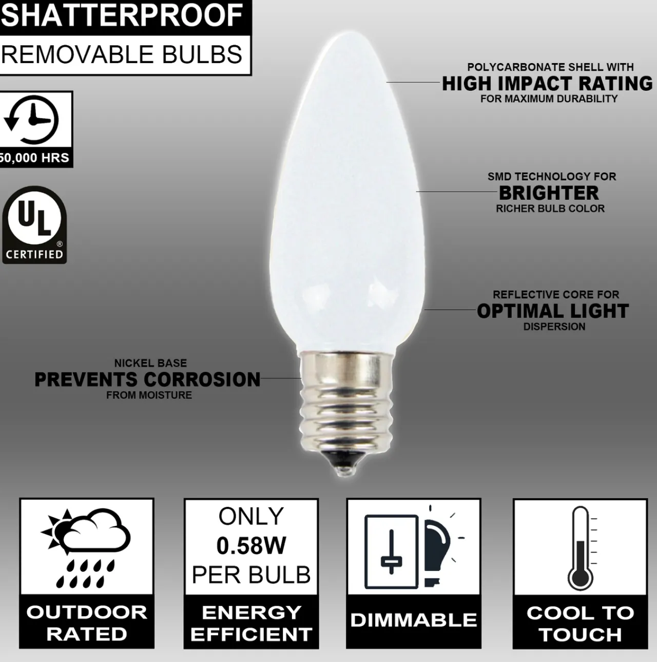 Best Decorator's Warehouse C9 Wonderful LED SMD Bulb (25 Bulbs/bag) - Frosted, Cool White