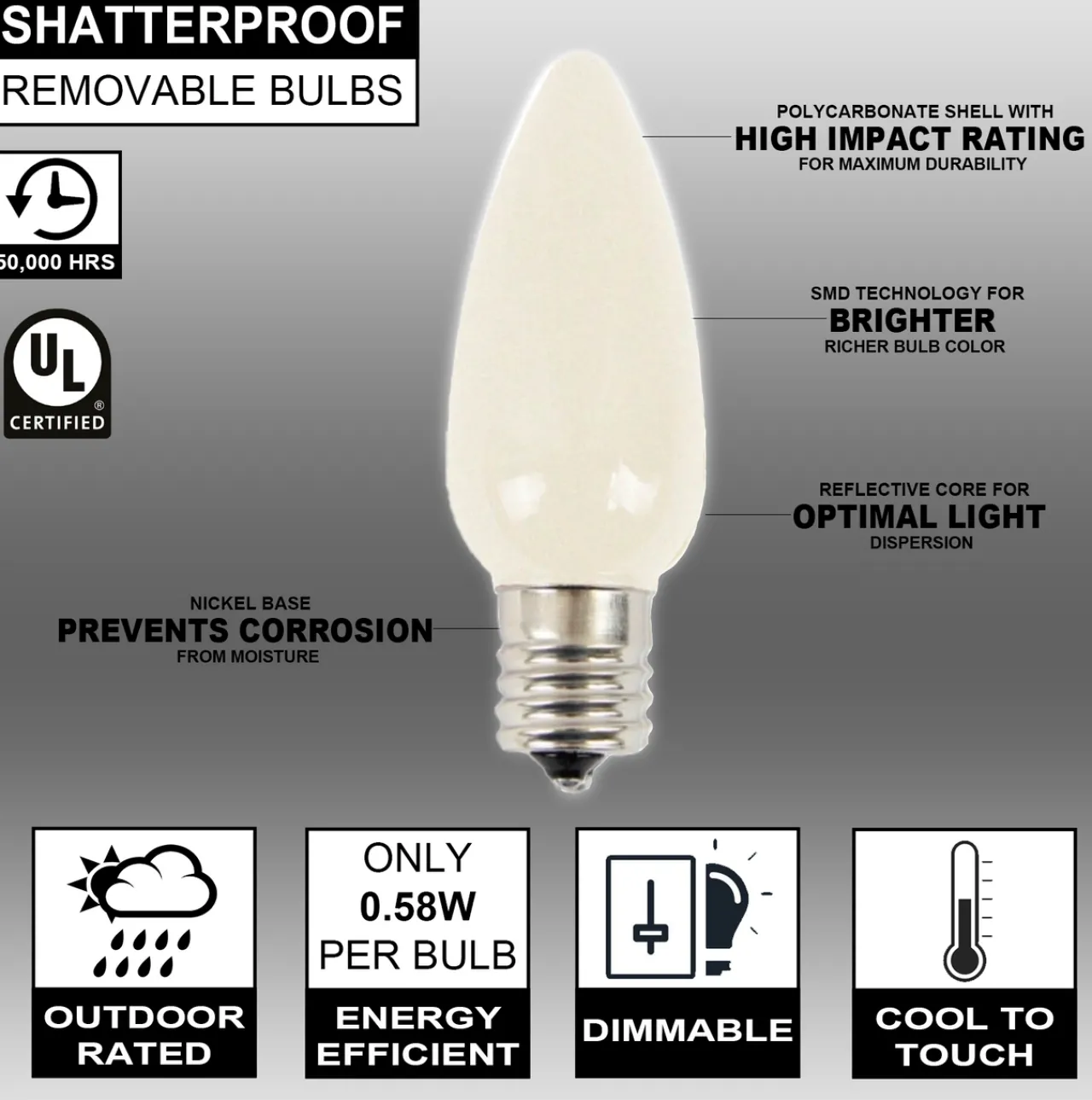 Decorator's Warehouse C9 Wonderful LED SMD Bulb (25 Bulbs/bag) - Frosted, Warm White