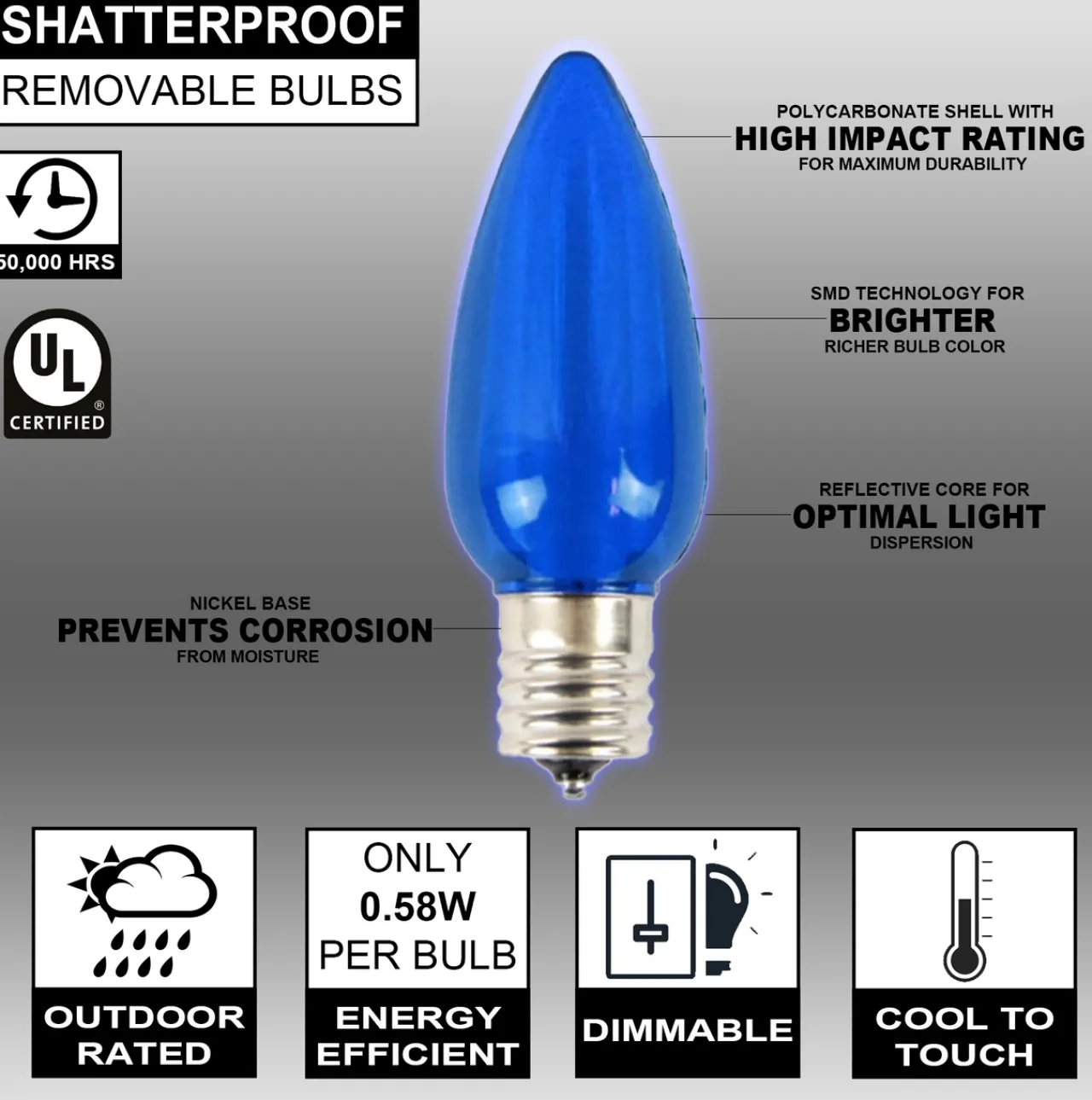 Hot Decorator's Warehouse C9 Wonderful LED SMD Bulb (25 Bulbs/bag) - Smooth, Blue