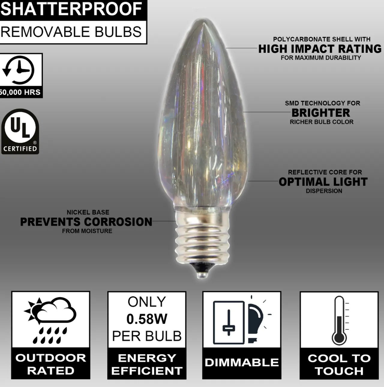 Hot Decorator's Warehouse C9 Wonderful LED SMD Bulb (25 Bulbs/bag) - Smooth, Cool White